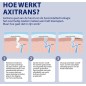 Axitrans Antitranspirant Aisselles | 20ml