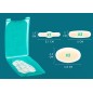 Compeed Blarenpleisters Assortiment | 5st