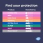 iD Discreet Light Pads | Super 10st iD Discreet Light Pads | Super 10st