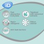 iD Sensitive Form 30st | Maxi iD Sensitive Form 30st | Maxi